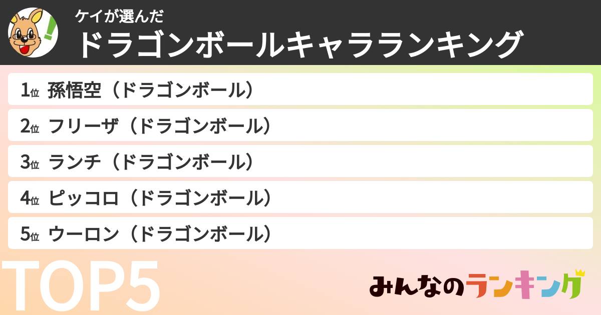 ケイさんの「ドラゴンボールキャラランキング」