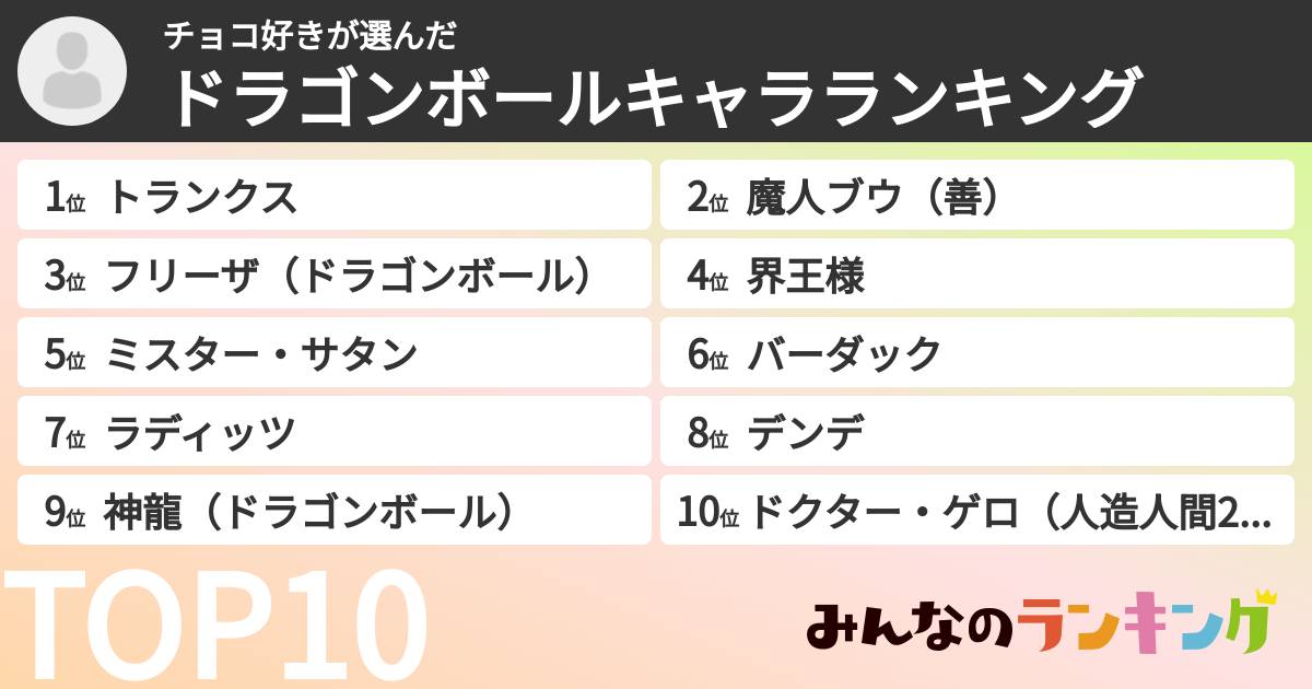 チョコ好きさんの「ドラゴンボールキャラランキング」