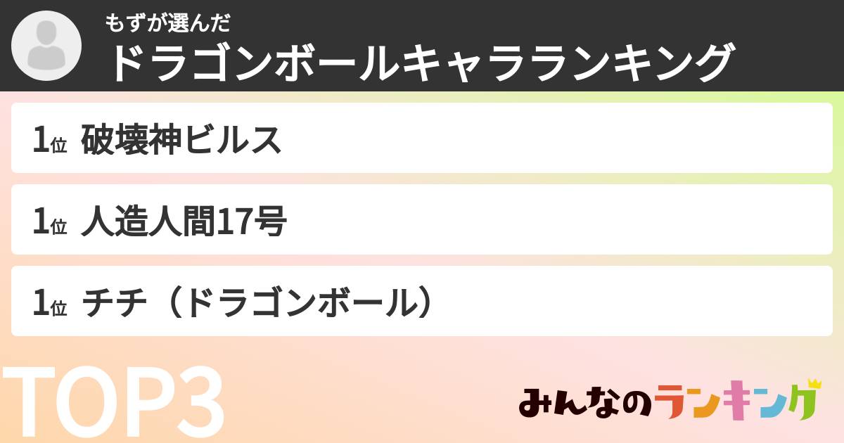 もずさんの「ドラゴンボールキャラランキング」