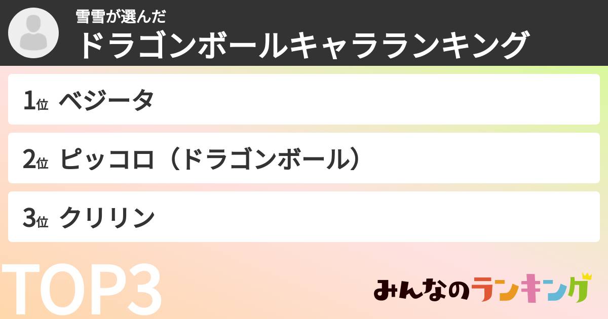雪雪さんの「ドラゴンボールキャラランキング」