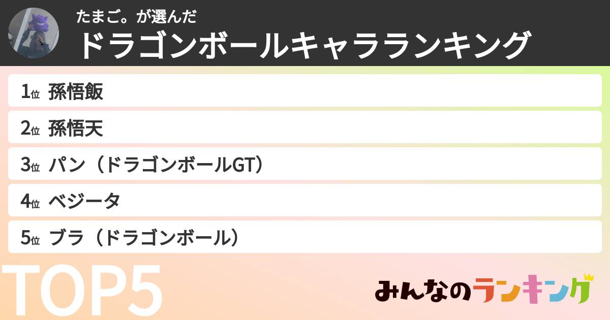 たまご。さんの「ドラゴンボールキャラランキング」