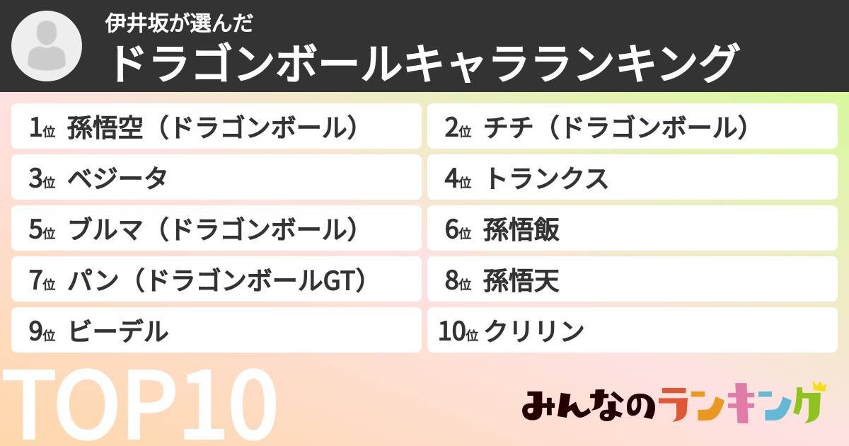 伊井坂さんの「ドラゴンボールキャラランキング」