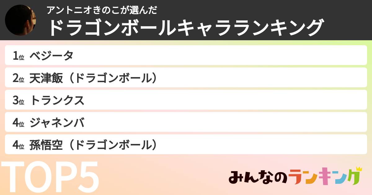 アントニオきのこさんの「ドラゴンボールキャラランキング」