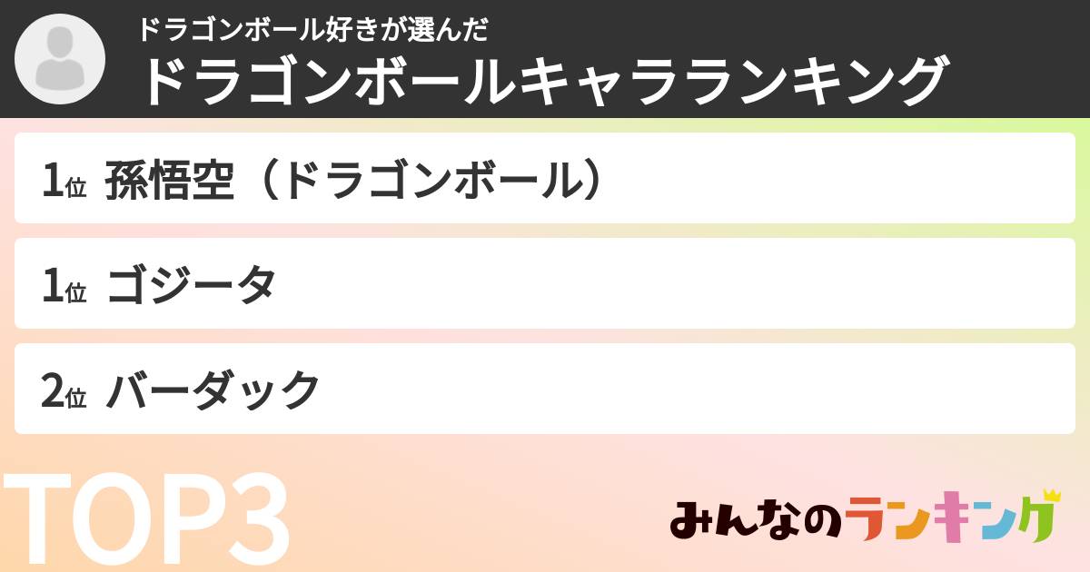 ドラゴンボール好きさんの「ドラゴンボールキャラランキング」