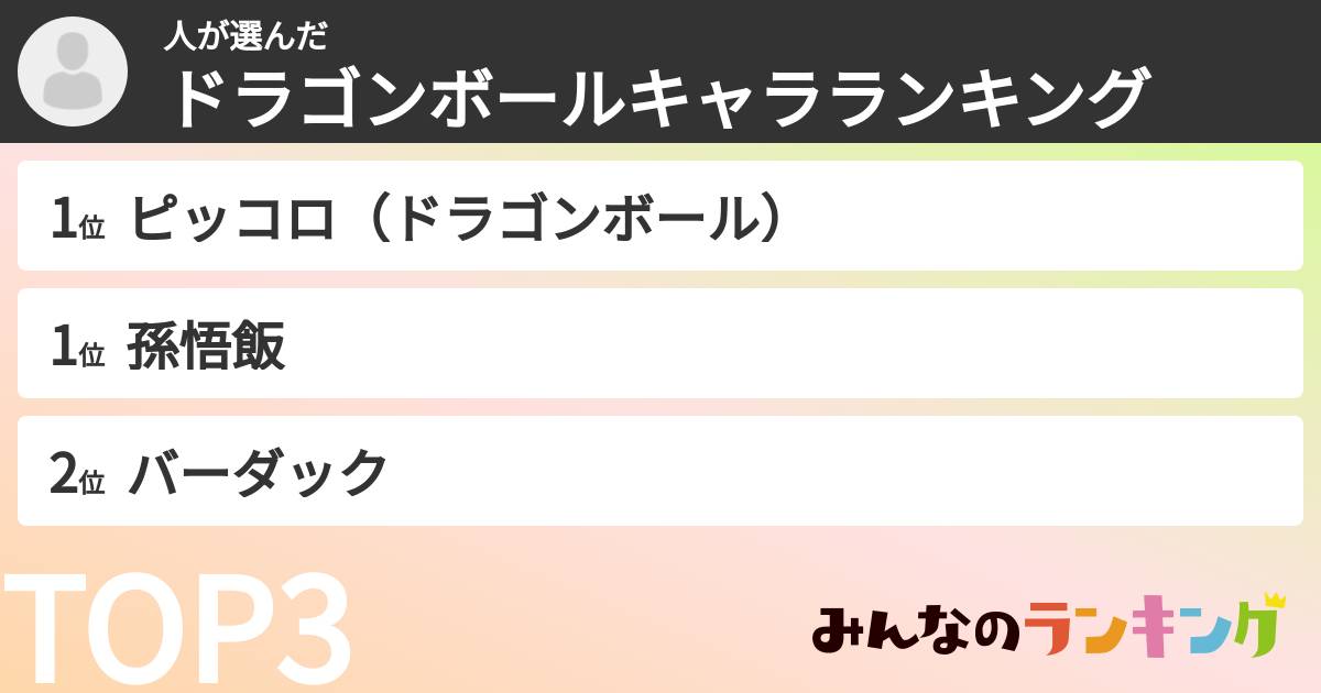 人さんの「ドラゴンボールキャラランキング」