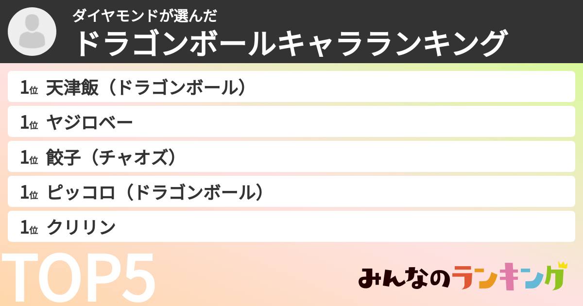 ダイヤモンドさんの「ドラゴンボールキャラランキング」