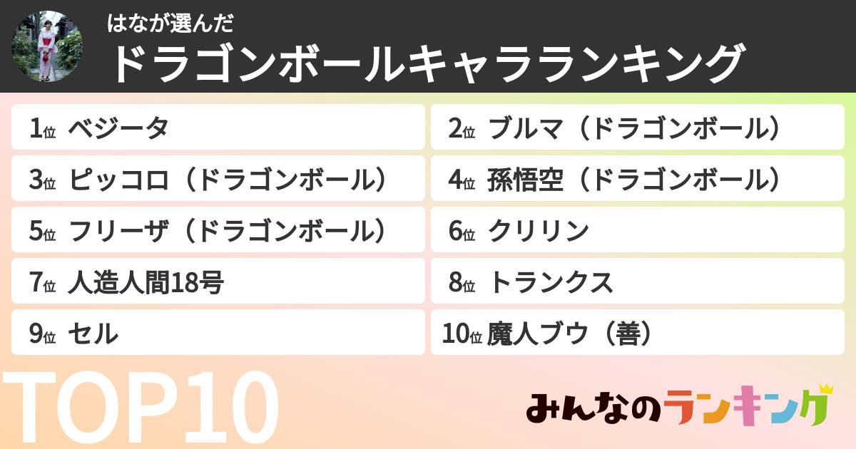 はなさんの「ドラゴンボールキャラランキング」