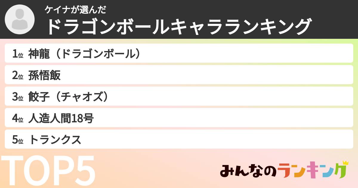 ケイナさんの「ドラゴンボールキャラランキング」