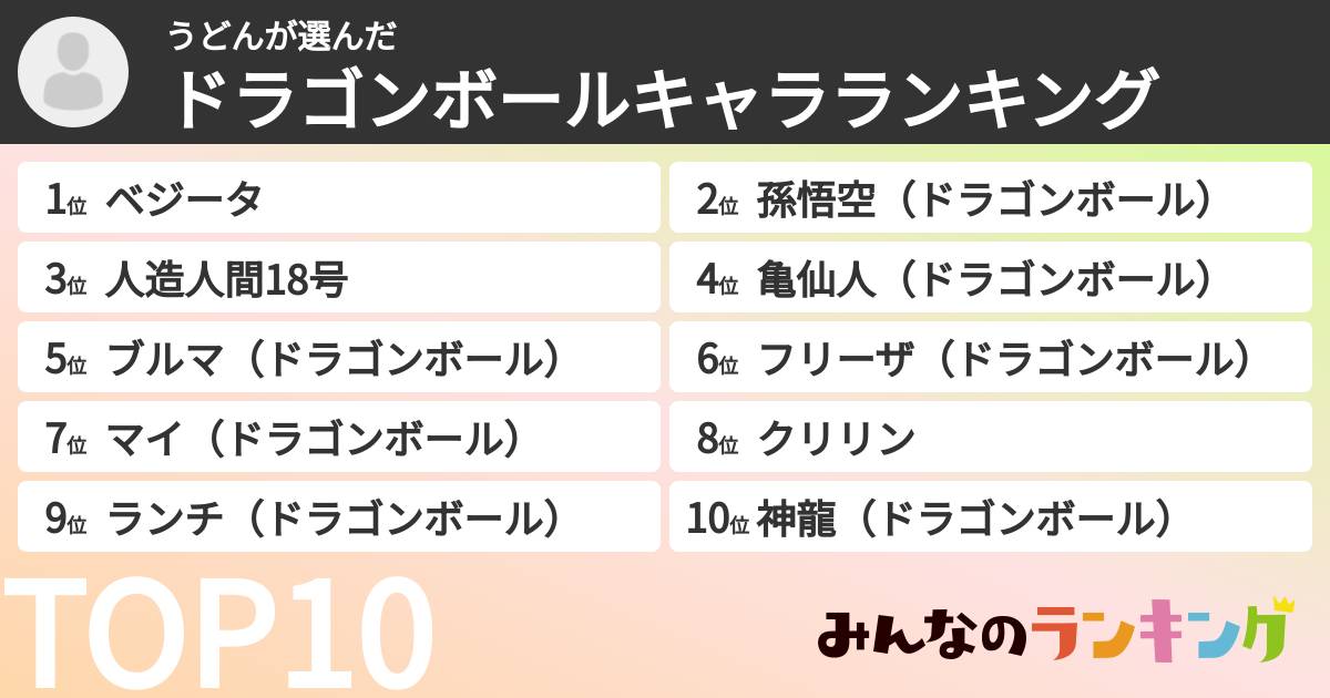 うどんさんの「ドラゴンボールキャラランキング」