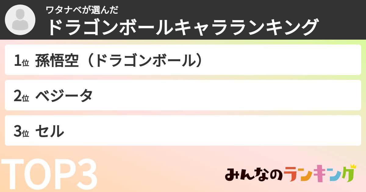 ワタナベさんの「ドラゴンボールキャラランキング」