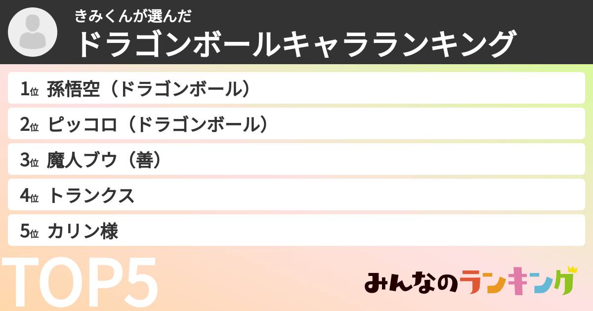 きみくんさんの「ドラゴンボールキャラランキング」