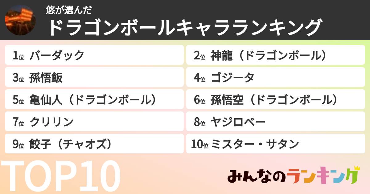 悠さんの「ドラゴンボールキャラランキング」
