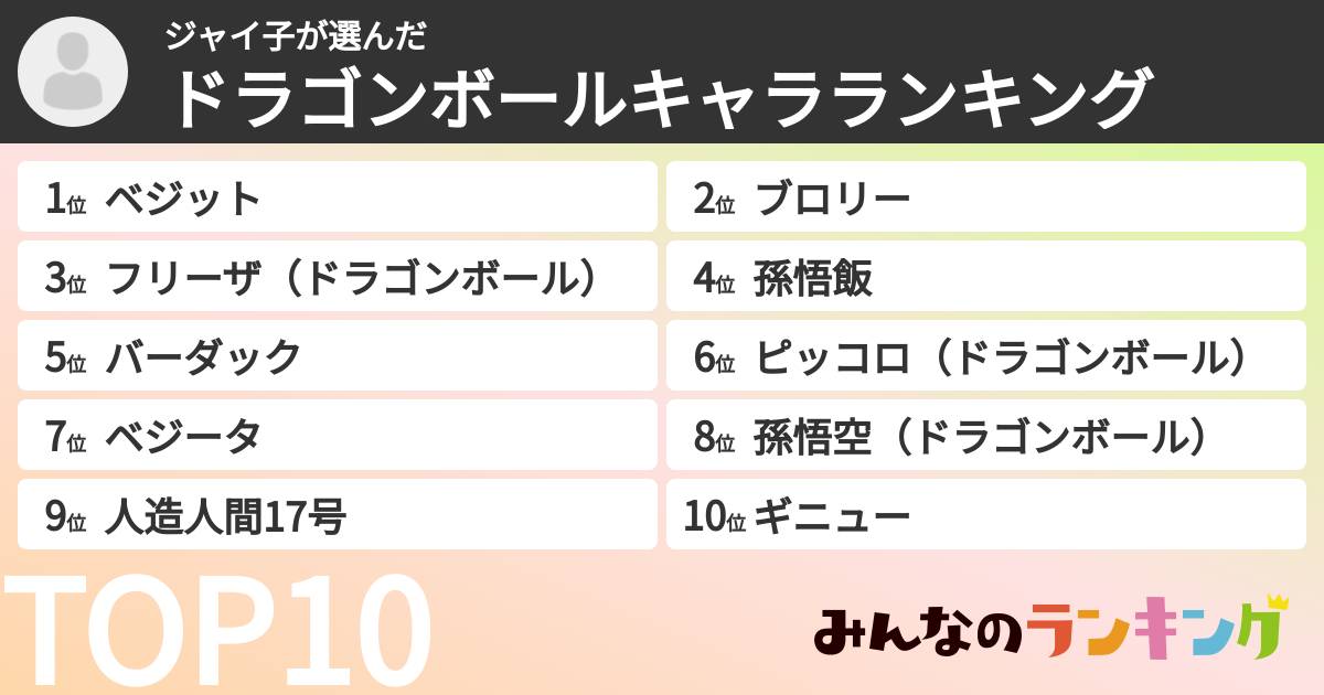 ジャイ子さんの「ドラゴンボールキャラランキング」