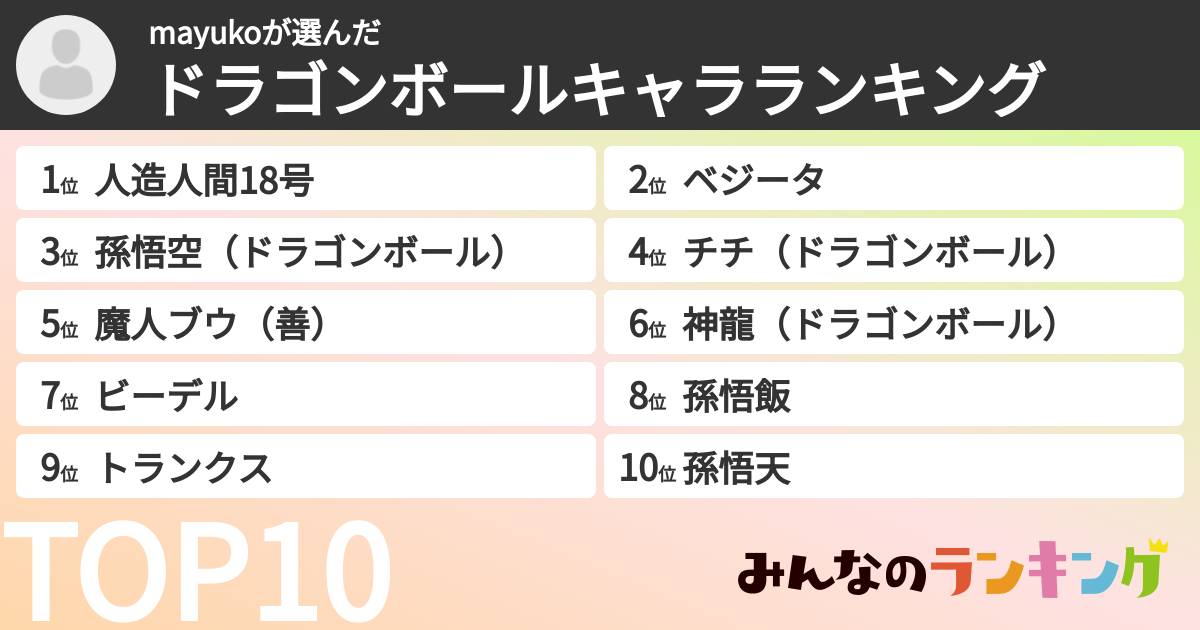 mayukoさんの「ドラゴンボールキャラランキング」