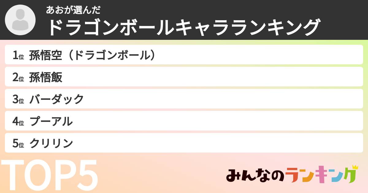 あおさんの「ドラゴンボールキャラランキング」