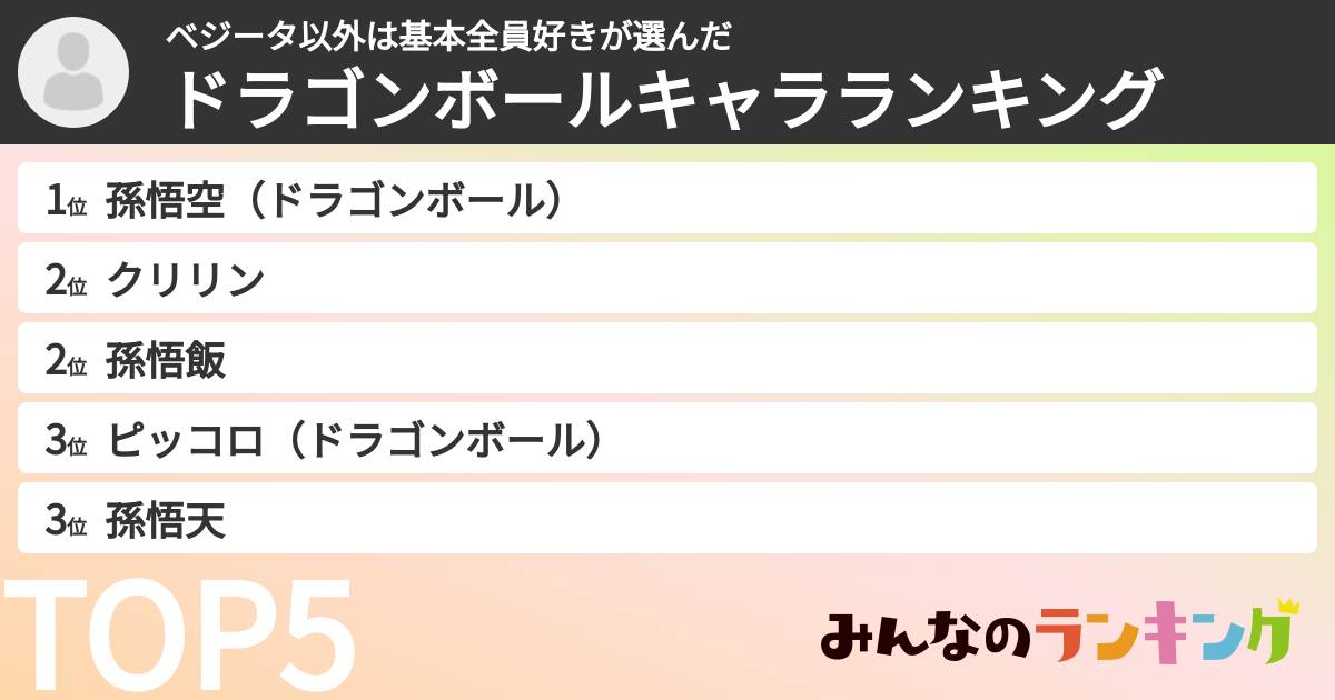 ベジータ以外は基本全員好きさんの「ドラゴンボールキャラランキング」