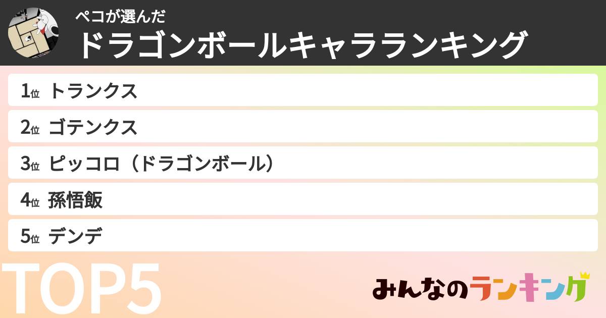 ペコさんの「ドラゴンボールキャラランキング」