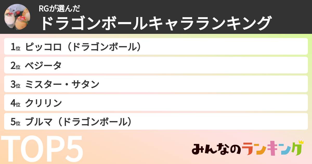 RGさんの「ドラゴンボールキャラランキング」
