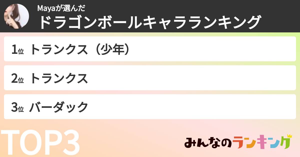 Mayaさんの「ドラゴンボールキャラランキング」
