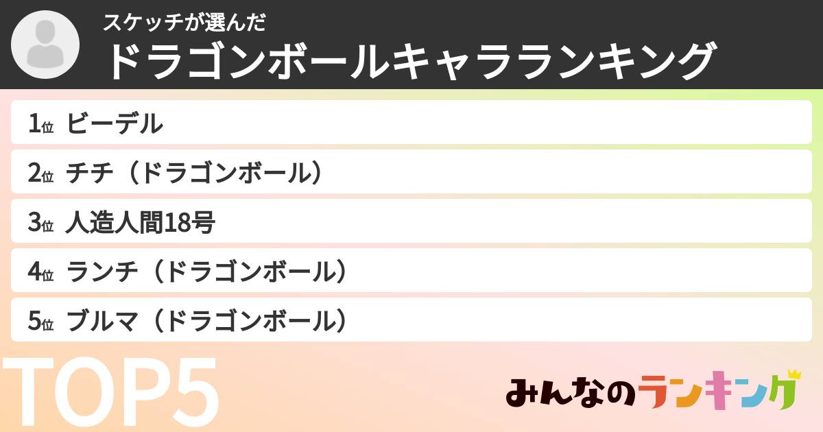スケッチさんの「ドラゴンボールキャラランキング」