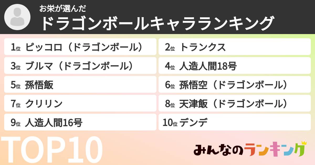 お栄さんの「ドラゴンボールキャラランキング」
