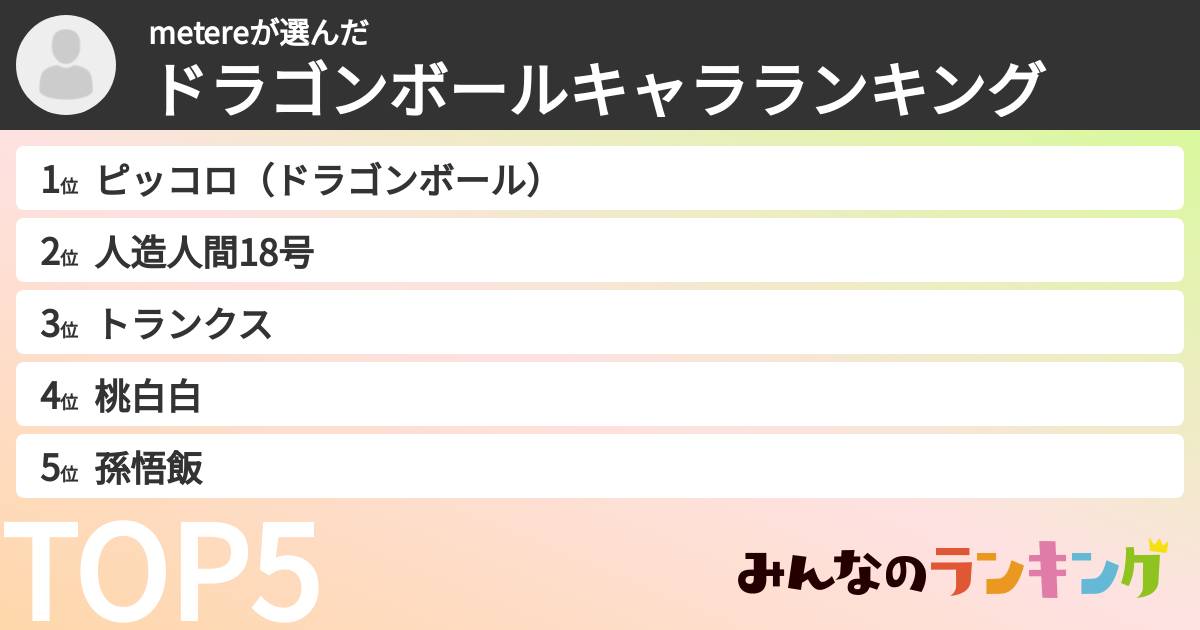 metereさんの「ドラゴンボールキャラランキング」