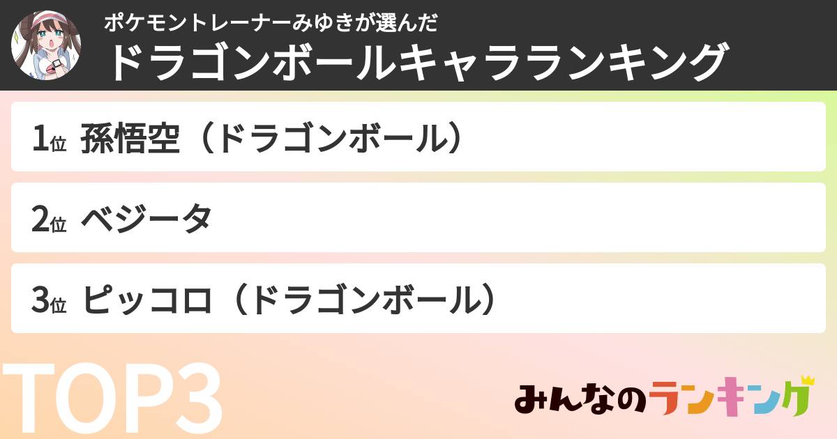 ポケモントレーナーみゆきさんの「ドラゴンボールキャラランキング」