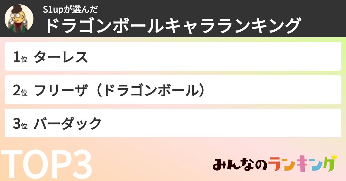 S1upさんの「ドラゴンボールキャラランキング」