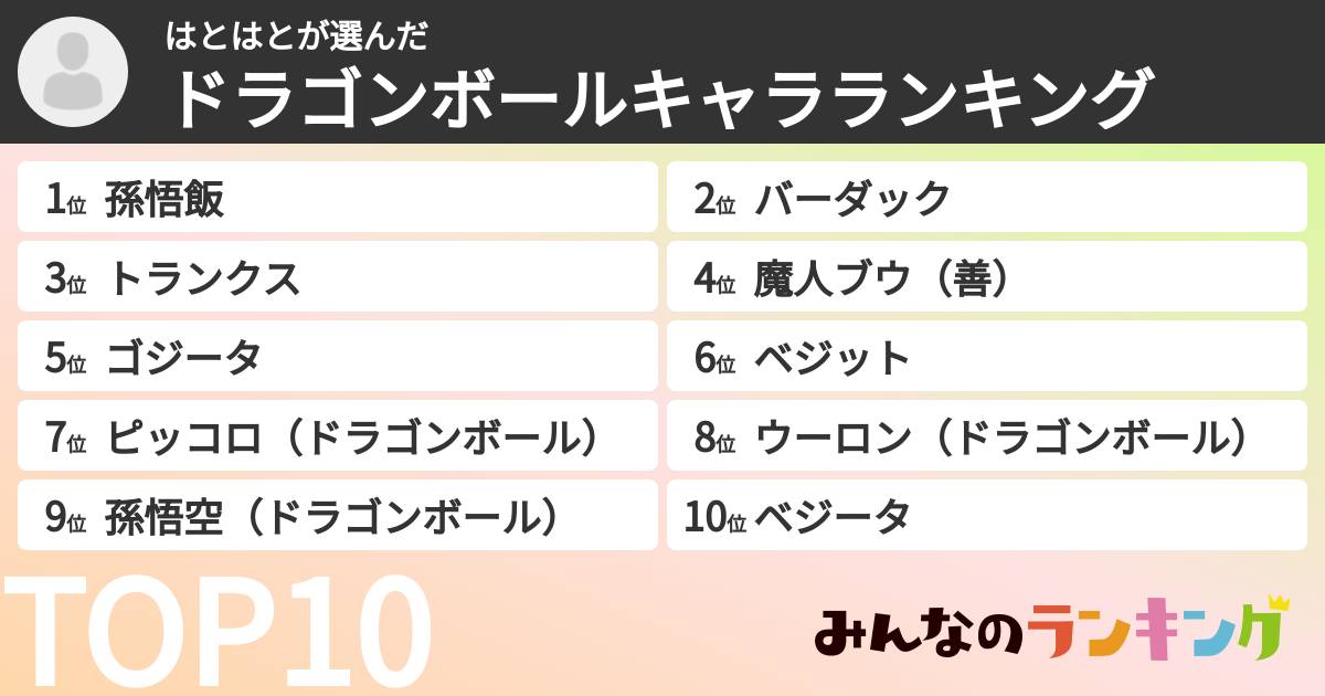 はとはとさんの「ドラゴンボールキャラランキング」