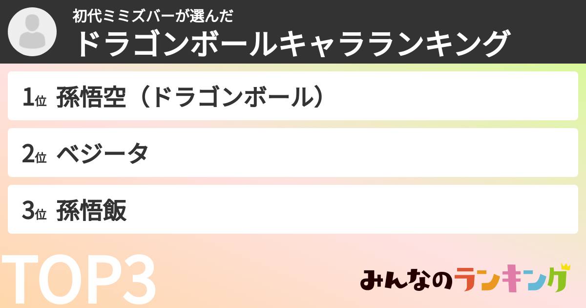 初代ミミズバーさんの「ドラゴンボールキャラランキング」