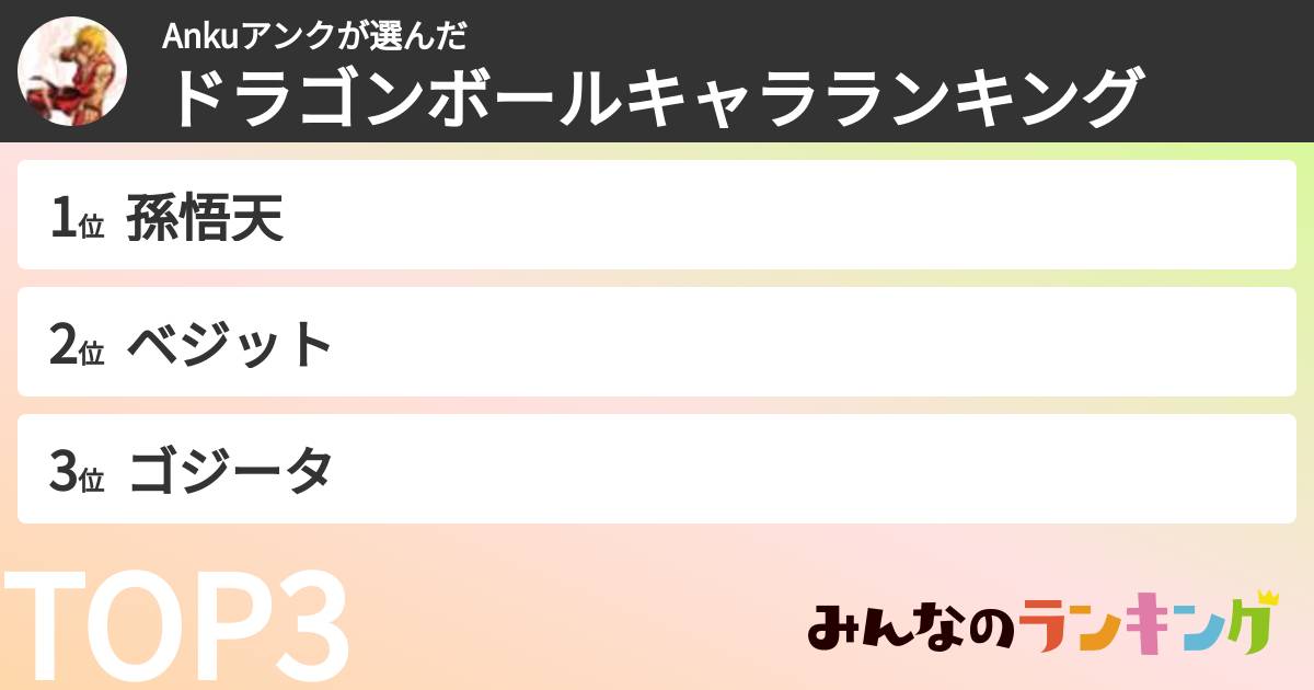 Ankuアンクさんの「ドラゴンボールキャラランキング」