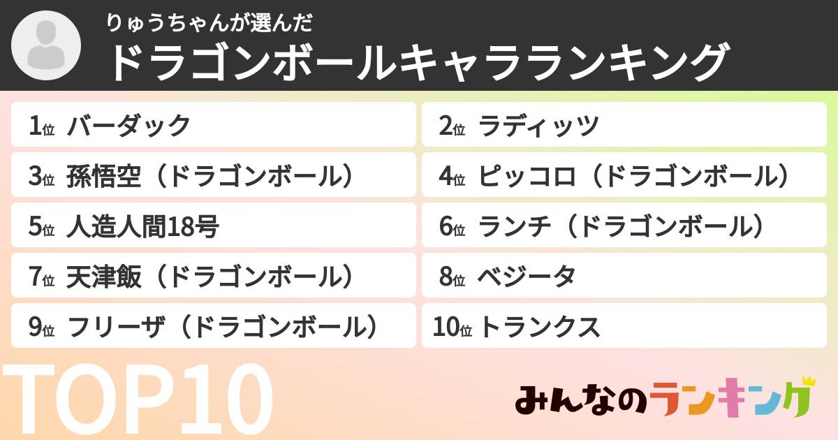 りゅうちゃんさんの「ドラゴンボールキャラランキング」