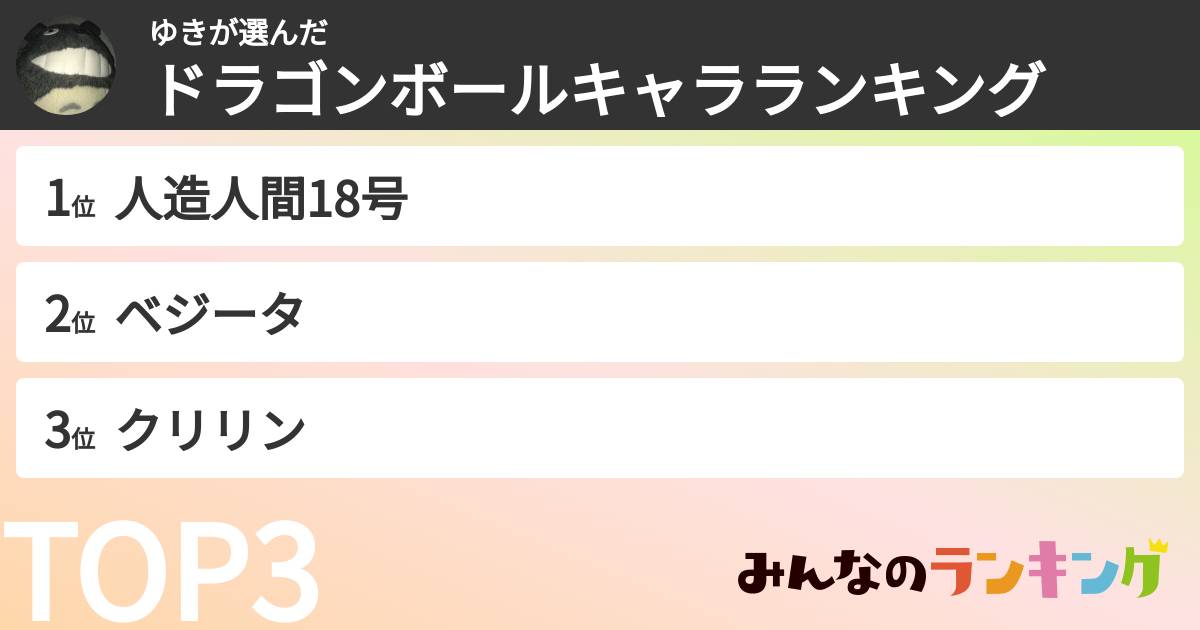ゆきさんの「ドラゴンボールキャラランキング」