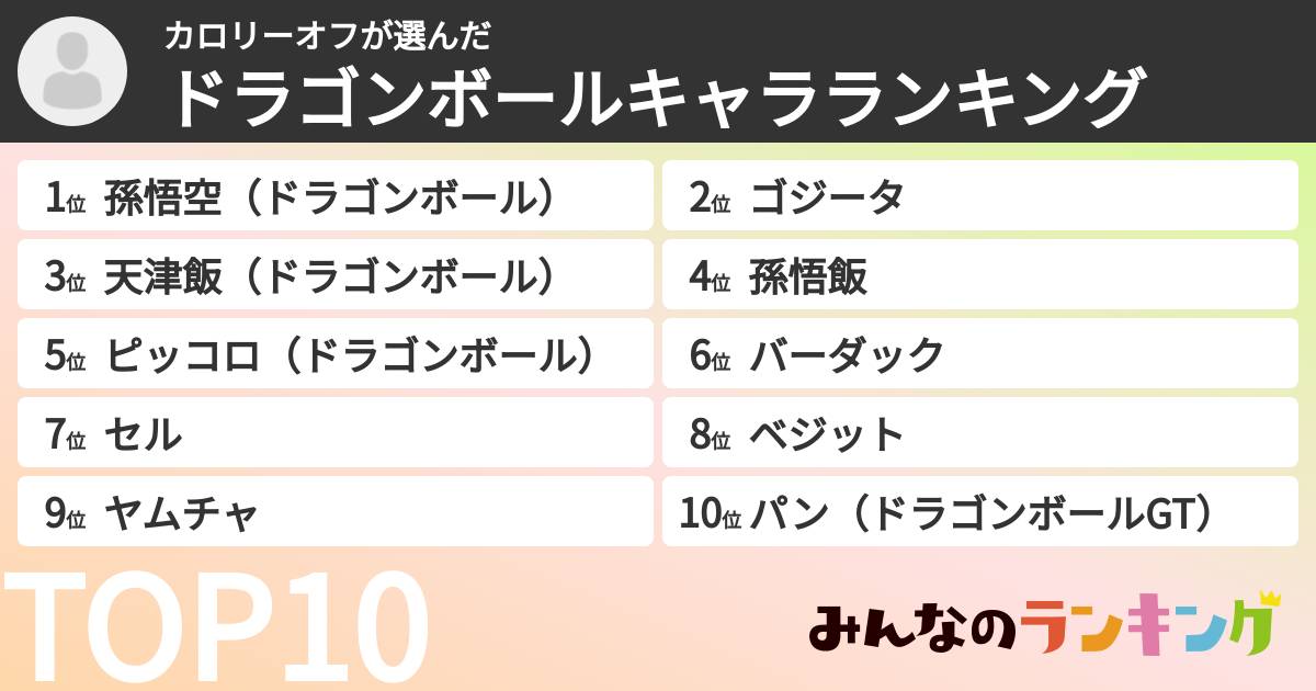 カロリーオフさんの「ドラゴンボールキャラランキング」