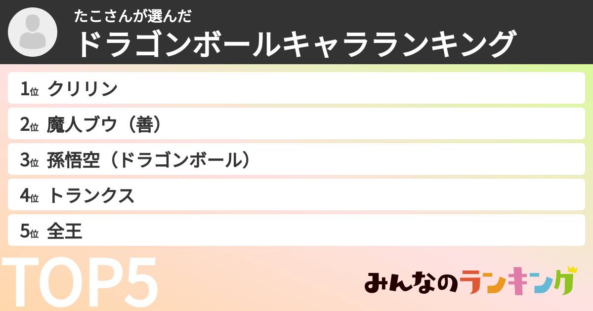 たこさんさんの「ドラゴンボールキャラランキング」