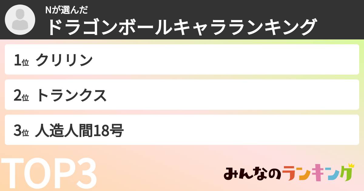 Nさんの「ドラゴンボールキャラランキング」