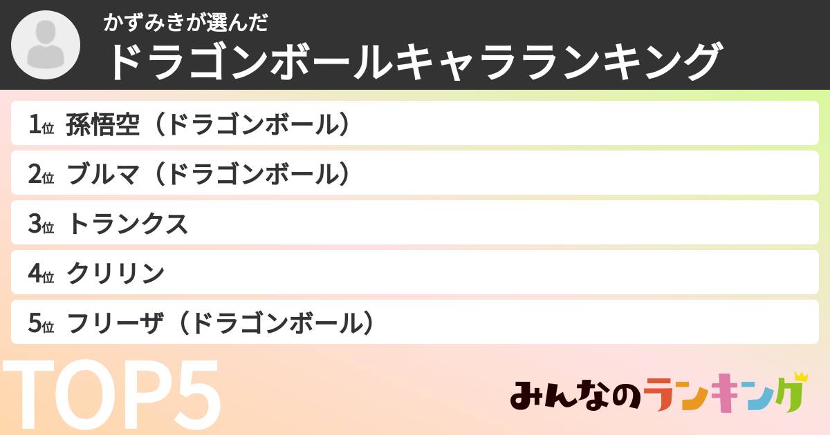 かずみきさんの「ドラゴンボールキャラランキング」