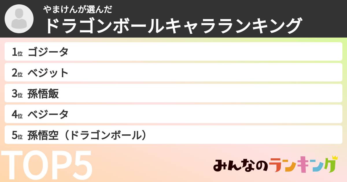 やまけんさんの「ドラゴンボールキャラランキング」