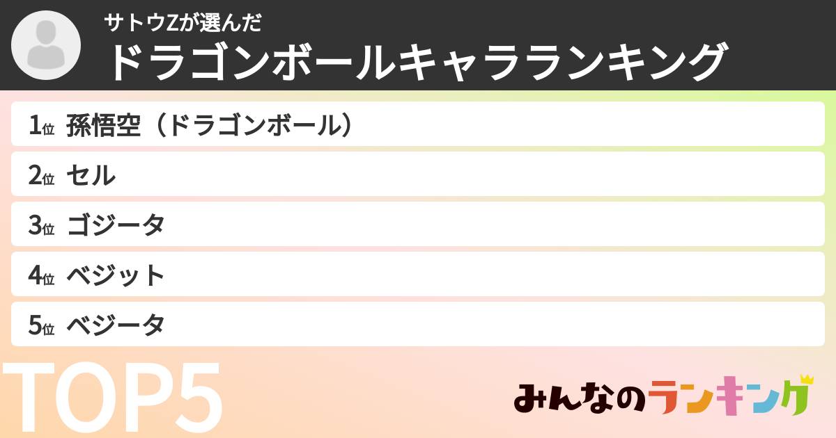 サトウZさんの「ドラゴンボールキャラランキング」
