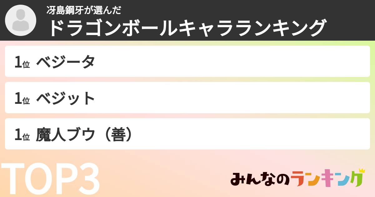 冴島鋼牙さんの「ドラゴンボールキャラランキング」