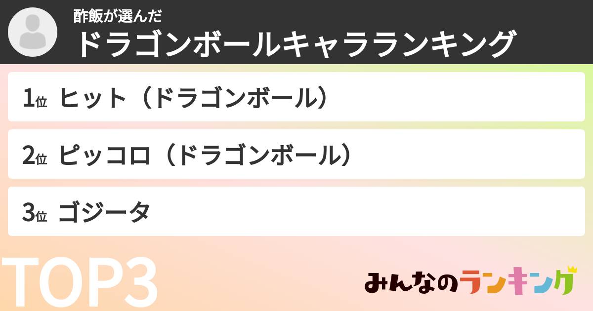 酢飯さんの「ドラゴンボールキャラランキング」