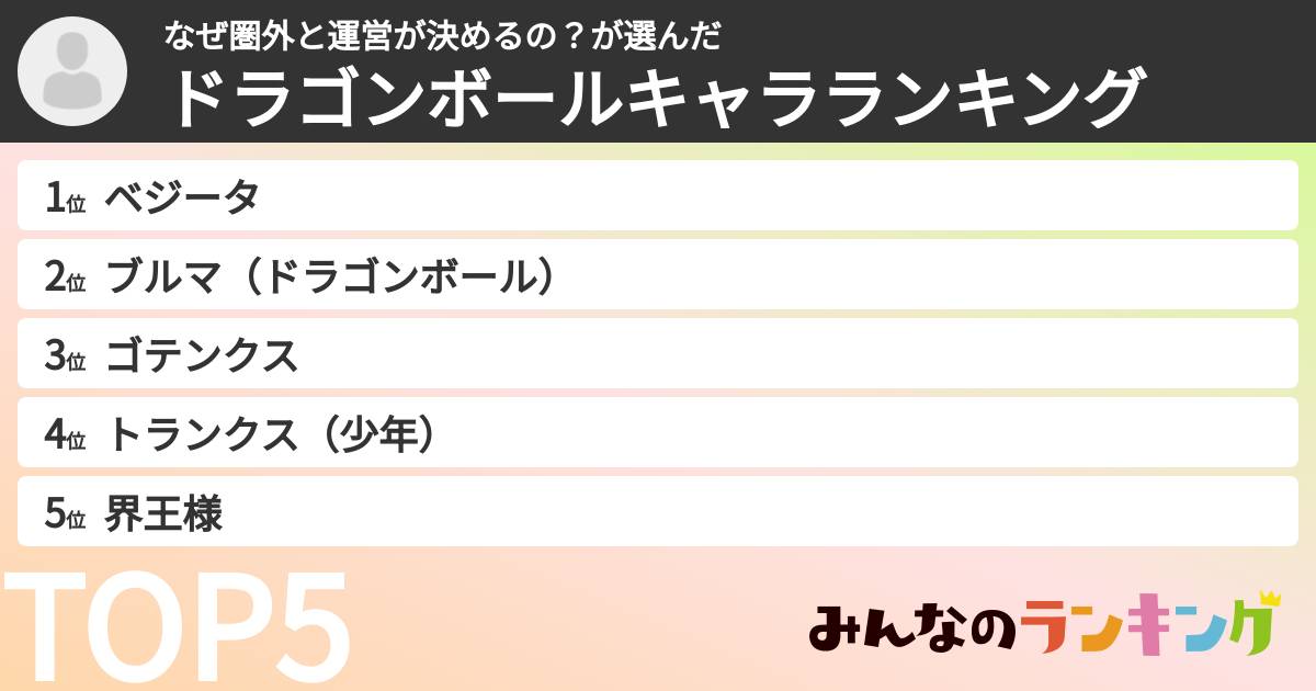 なぜ圏外と運営が決めるの？さんの「ドラゴンボールキャラランキング」