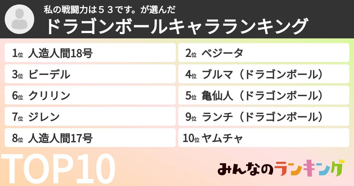 私の戦闘力は５３です。さんの「ドラゴンボールキャラランキング」