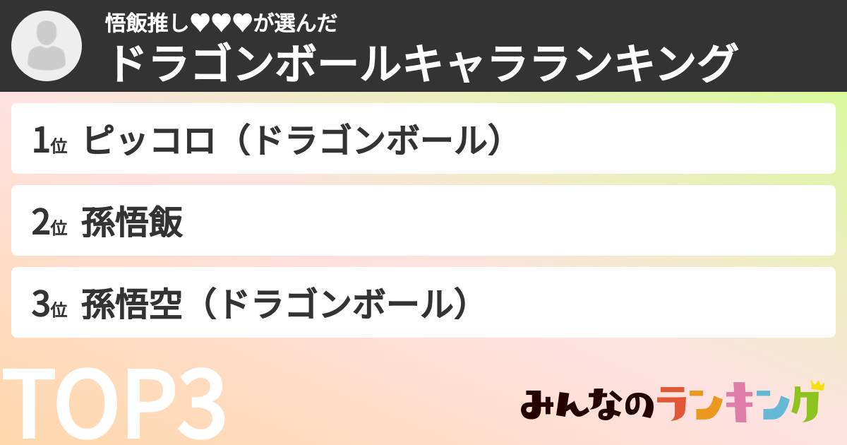 悟飯推し♥️♥️♥️さんの「ドラゴンボールキャラランキング」