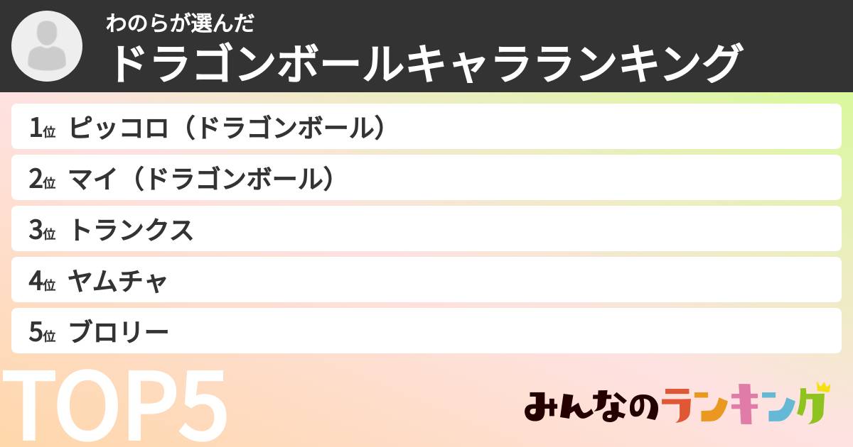 わのらさんの「ドラゴンボールキャラランキング」