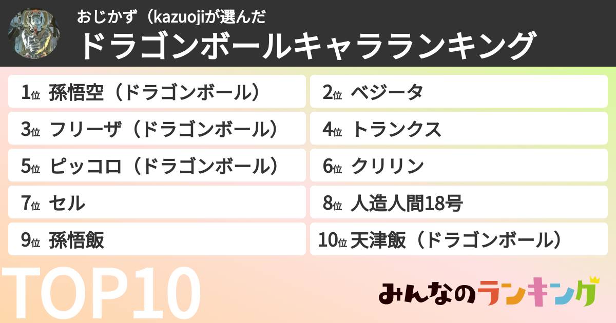 おじかず（kazuojiさんの「ドラゴンボールキャラランキング」