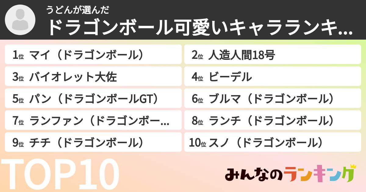 うどんさんの「ドラゴンボール可愛いキャラランキング」