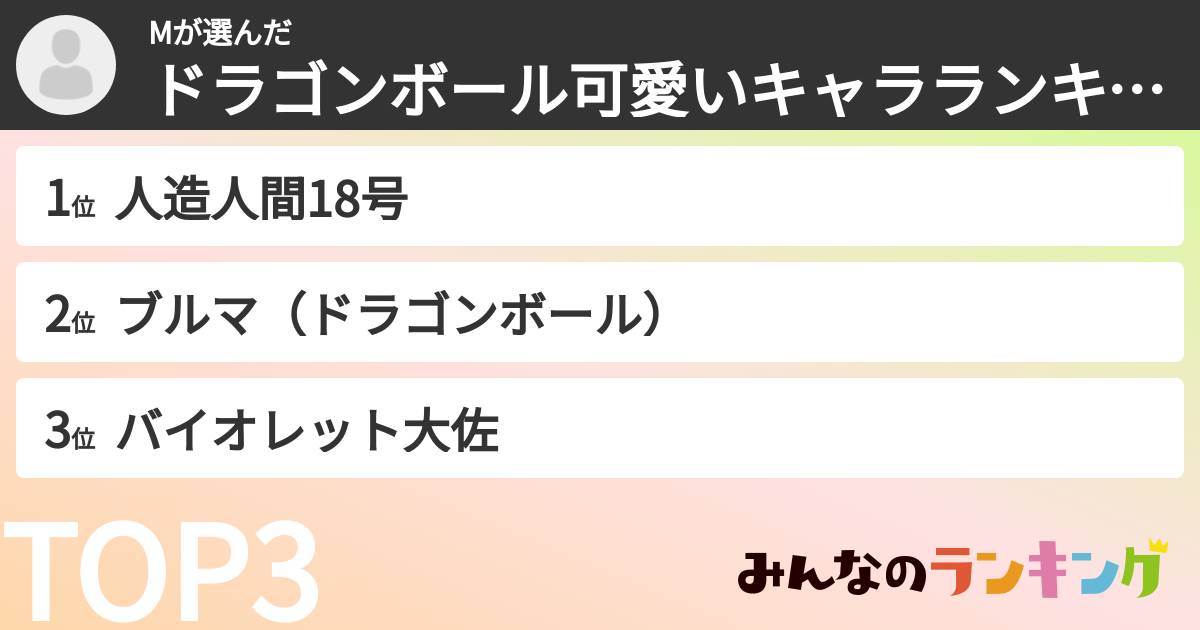 Mさんの「ドラゴンボール可愛いキャラランキング」