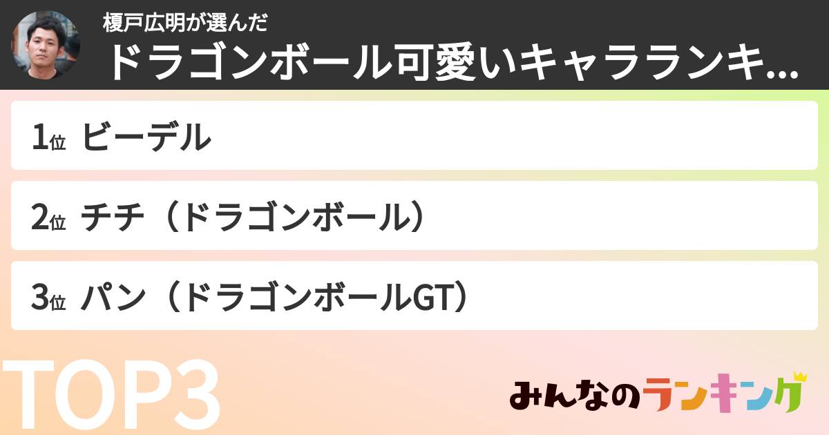 榎戸広明さんの「ドラゴンボール可愛いキャラランキング」