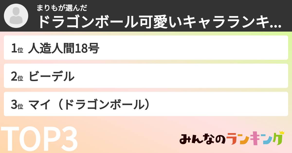 まりもさんの「ドラゴンボール可愛いキャラランキング」